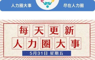 2018年人力資源行業(yè)大數(shù)據(jù)總結(jié)與人力資源服務(wù)新趨勢