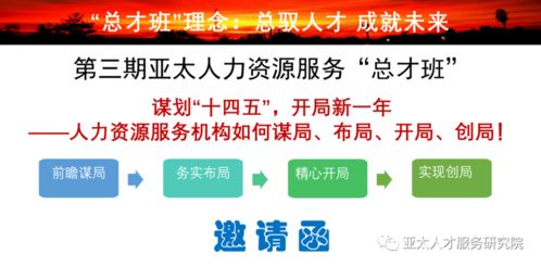 謀局·布局·開局·創(chuàng)局 第三期亞太人力資源服務(wù)總才班邀您共啟未來(lái)