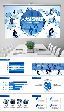 精品人力資源管理PPT 專業(yè)背景素材與高效服務(wù)方案